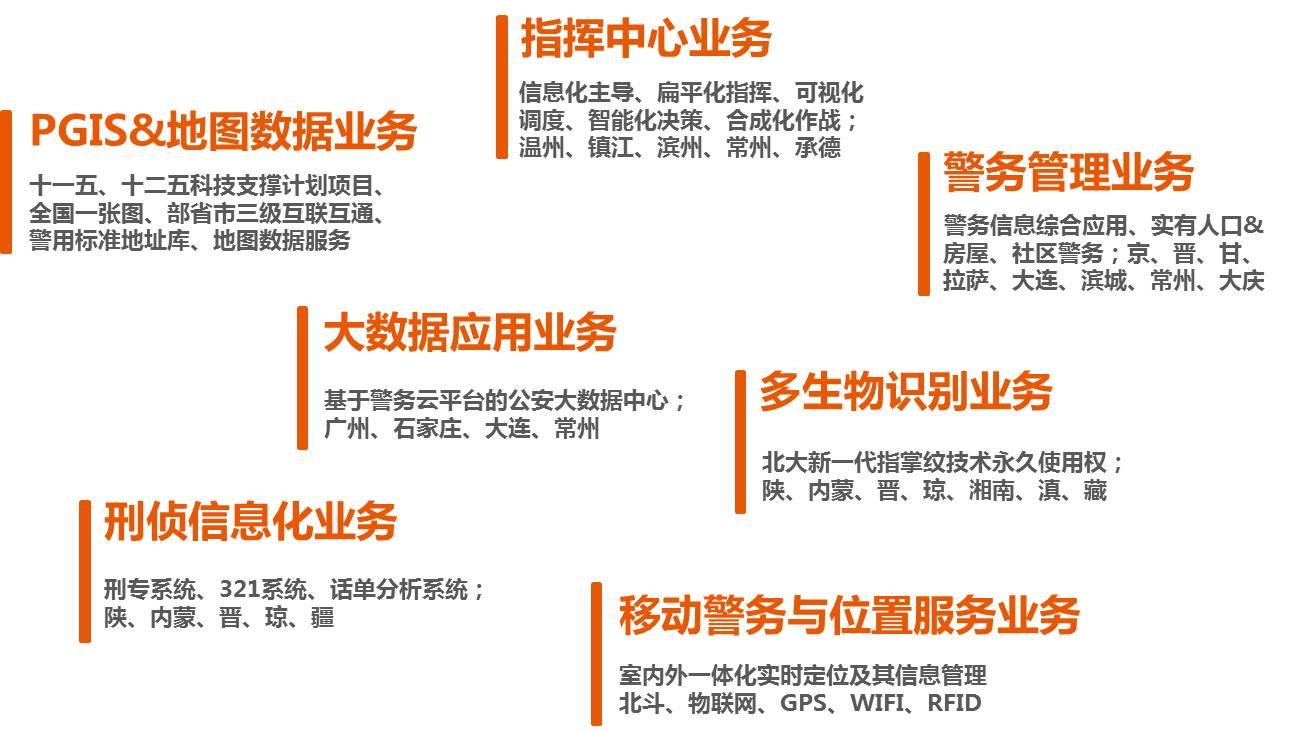 MK体育听鉴世界｜足球科技展登陆温哥华